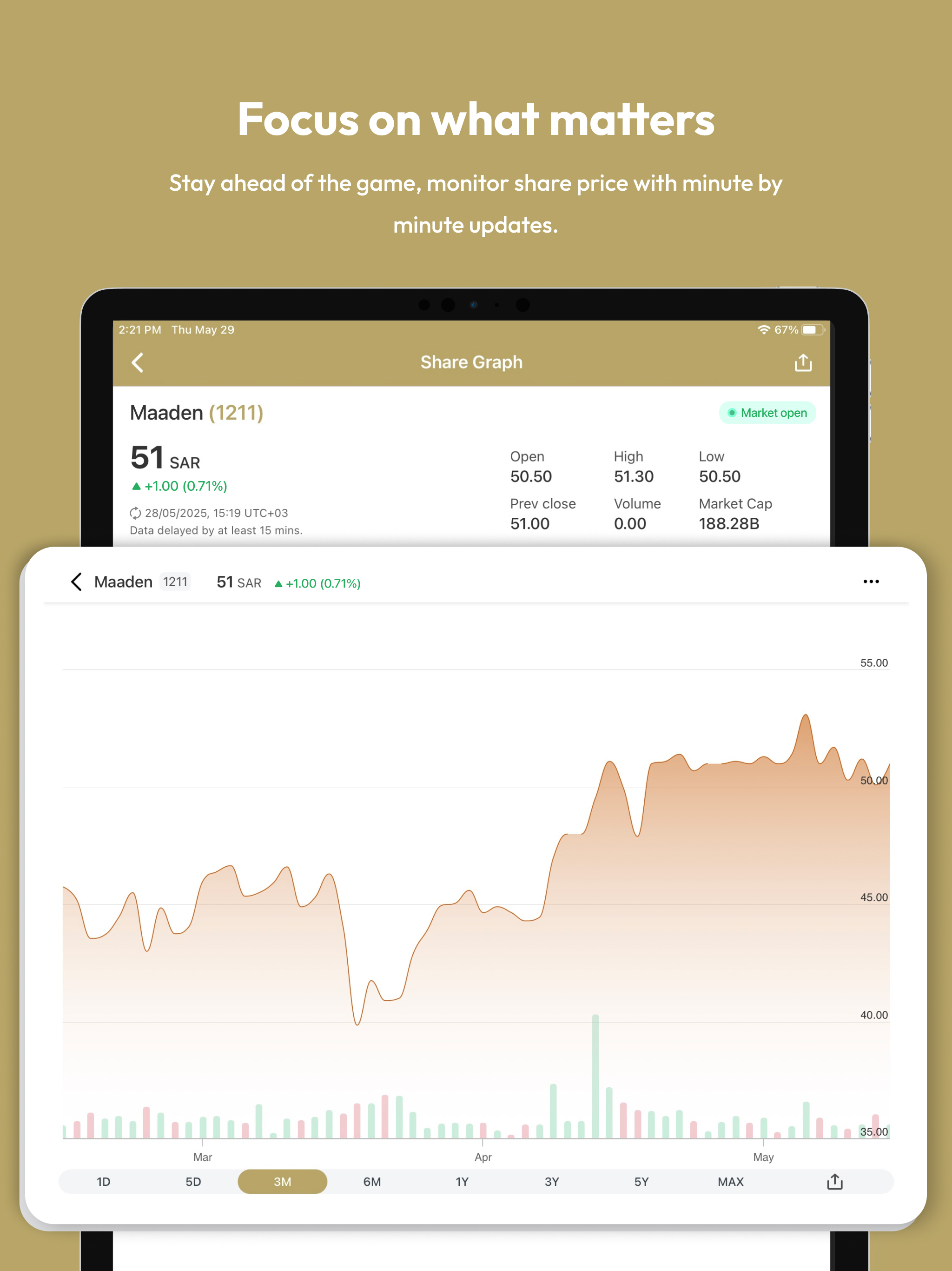 Maaden Investor Relations screenshot 9