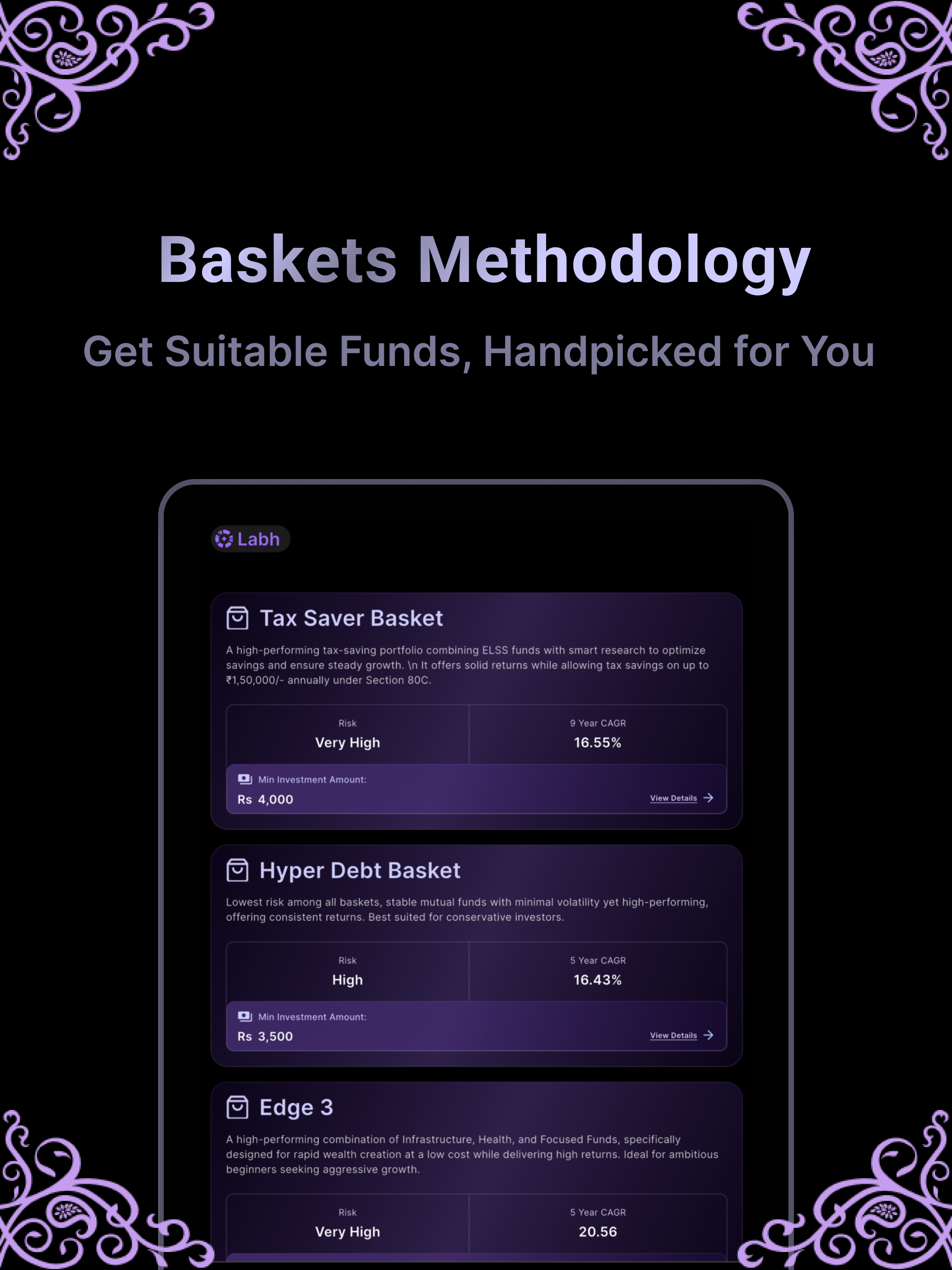 LABH - Mutual Funds & Stocks