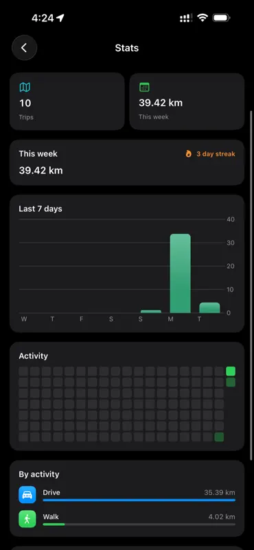 Trails: Trip Tracker screenshot 7 of 9