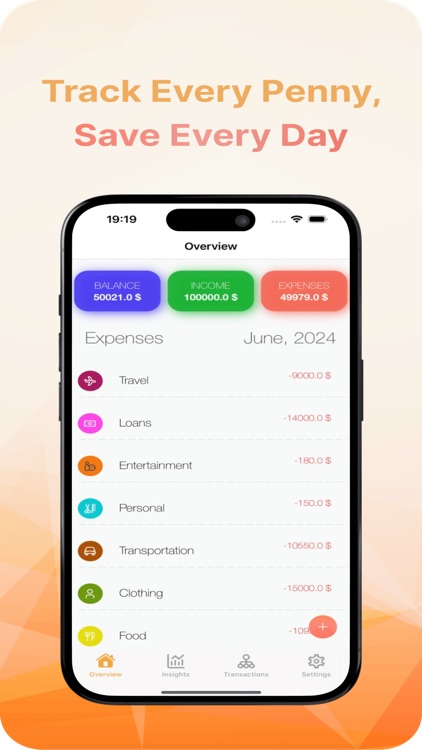 Money Manager Expense: Budget.