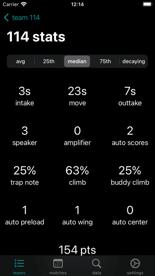 #5. bearTracks - Data (macOS) Podle: Jayen Agrawal