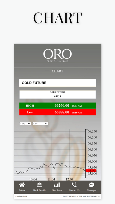 ORO Spot Screenshot