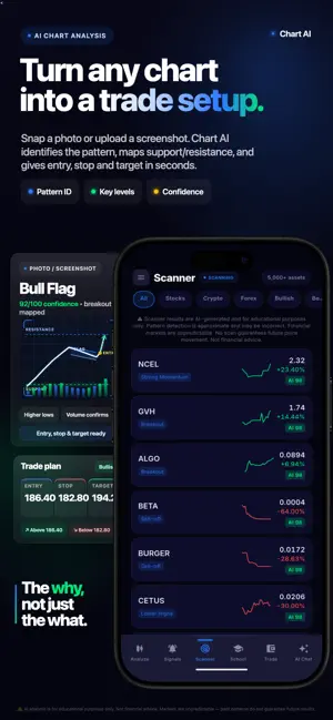 Chart AI: AI Signals & Scans screenshot 4