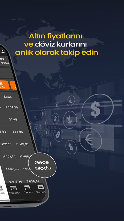 Onca Altın, Dolar Kuru, Piyasa