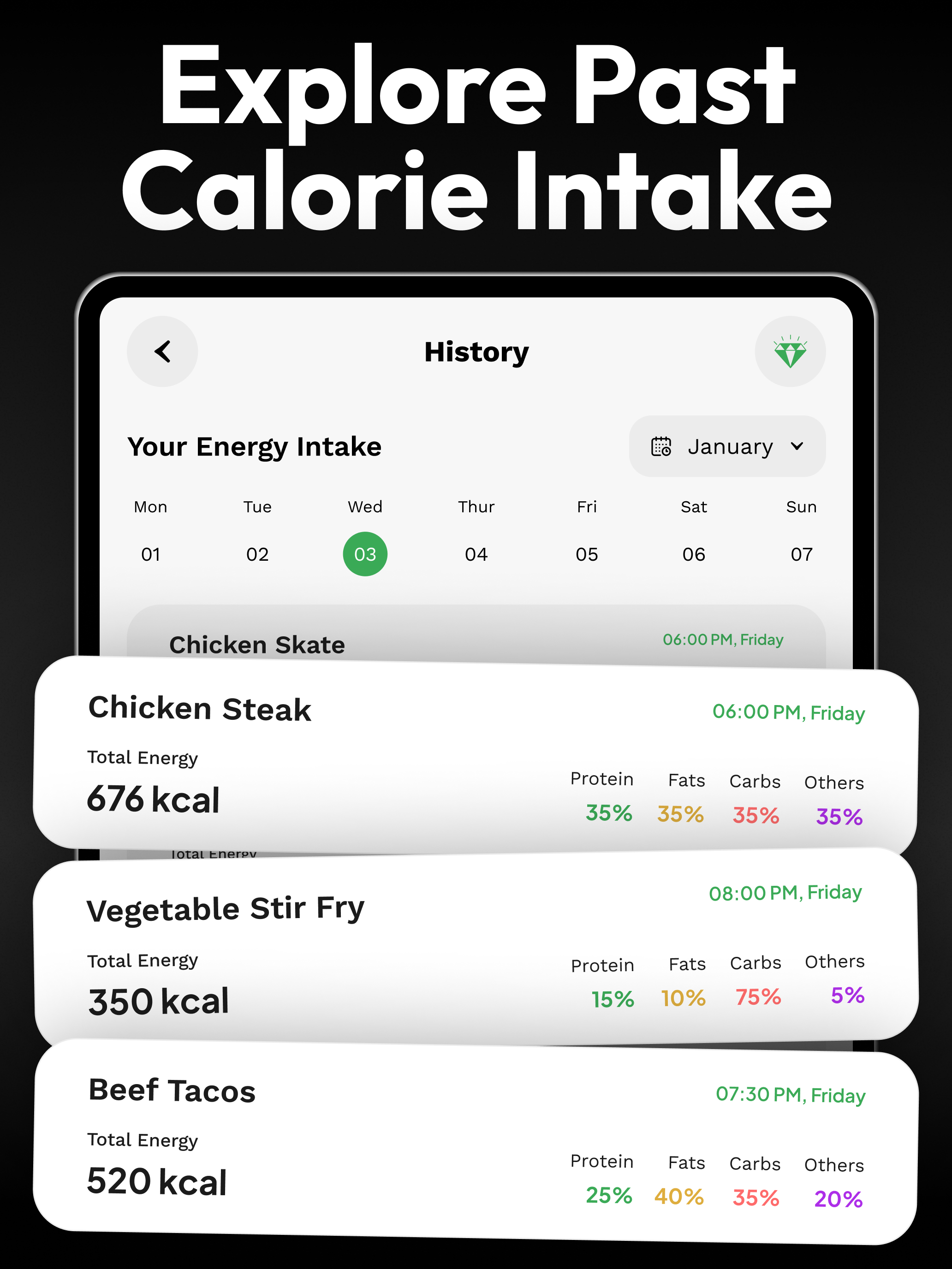 Food Calorie Counter, Tracker