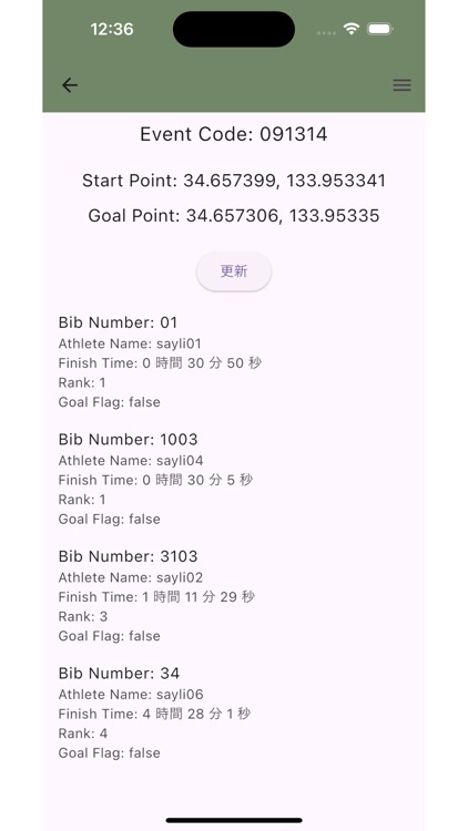 TrailLink / トレラン活動促進アプリ-山を走ろう。