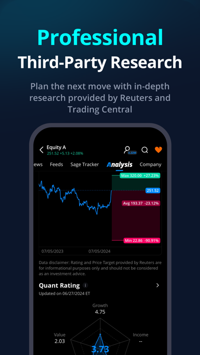 Webull: Investing & Trading Screenshot