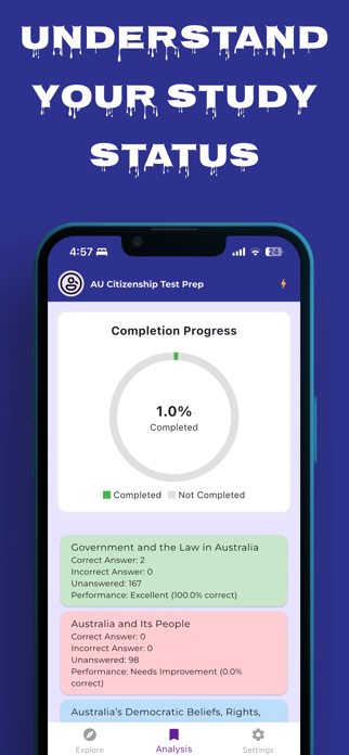 AU Citizenship Test Prep Screenshot 6 of 9