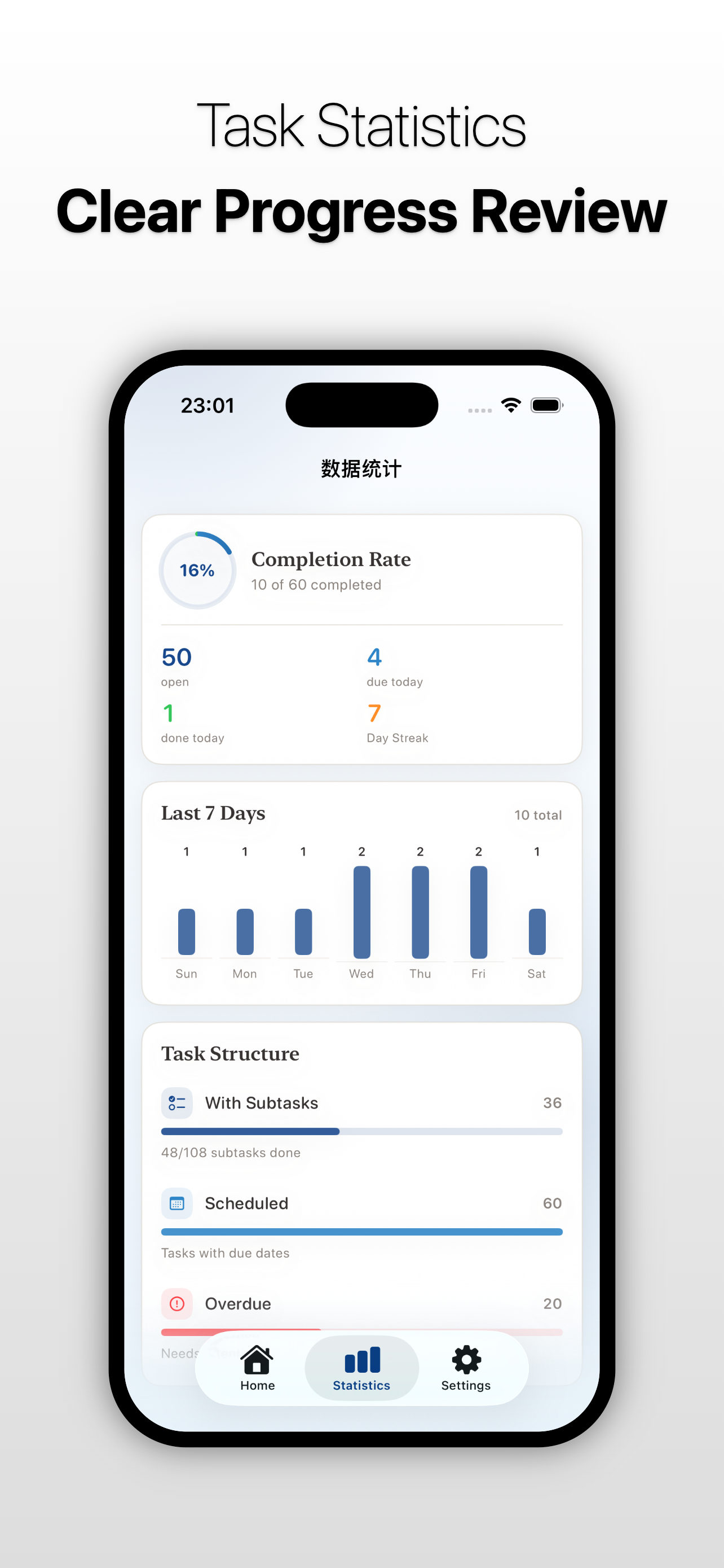 Listkit