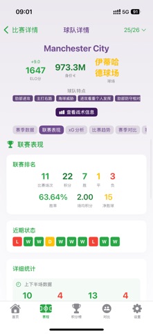 足球Insight screenshot