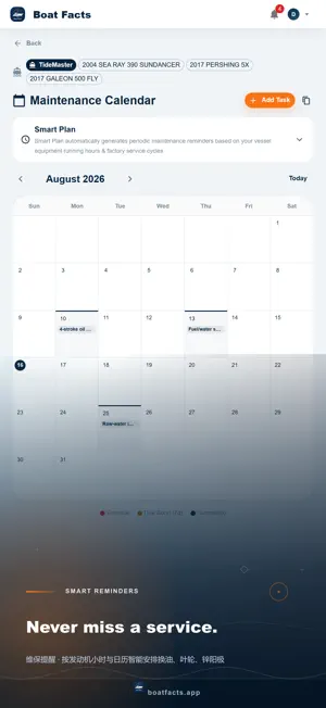 Boat Facts screenshot 3