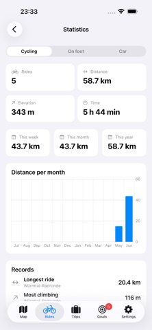 GoneCycling screenshot