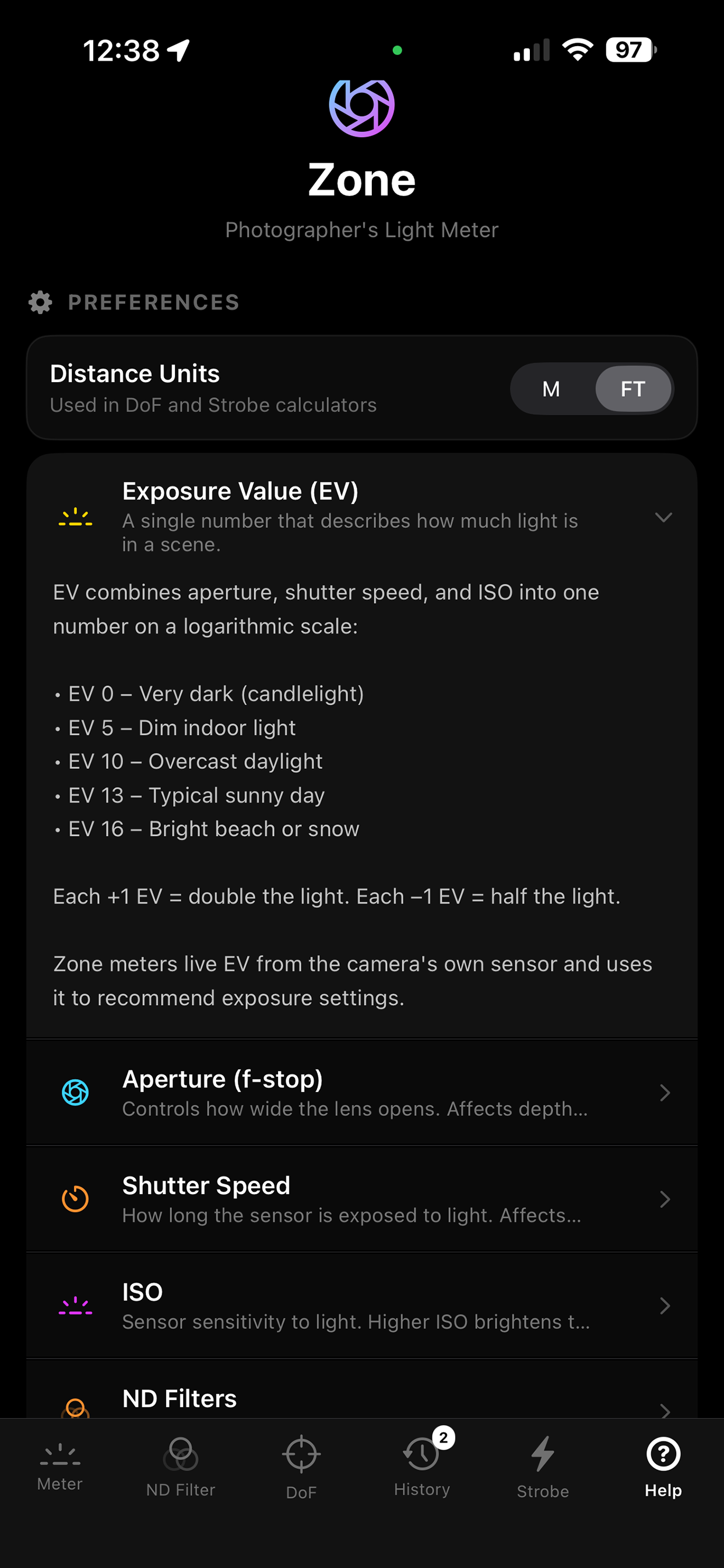 Zone Meter