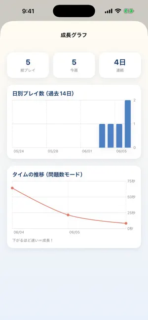 みんもん計算100 screenshot 4