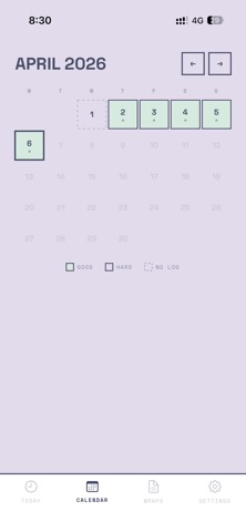 DayLo: AI Mood Diary screenshot