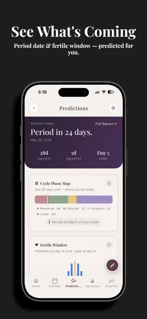 Afrodite Cycle Tracker screenshot 4