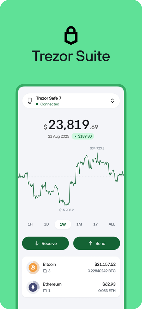 Trezor Suite screenshot 1
