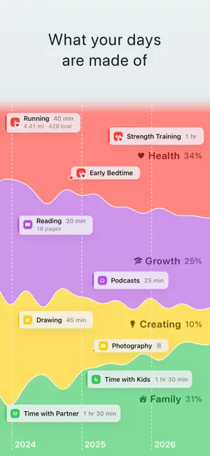 Made of Days screenshot 1