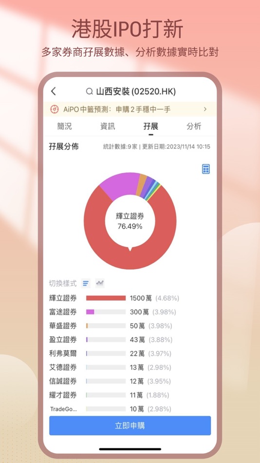 #6. 南華交易寶 (iOS) 由: South China Securities Limited