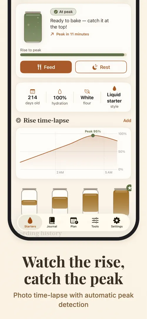Doughwell on iPhone: screenshot 5 of 7