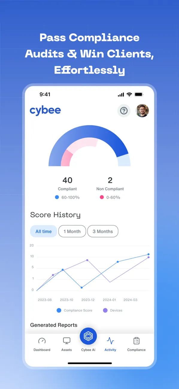 Screenshot #2 pour Cybee