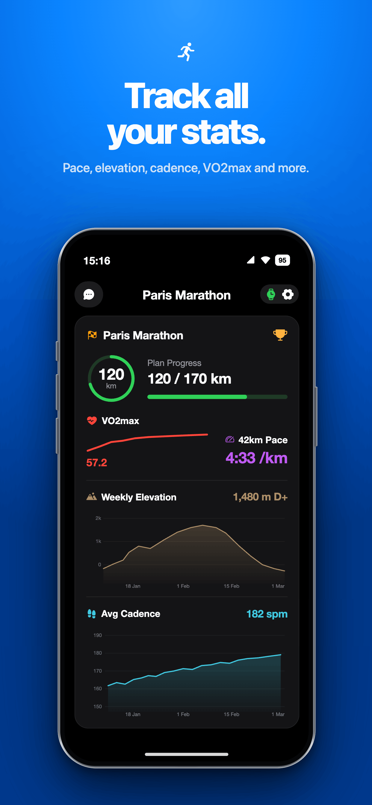 RunAI: AI Coach & Running Plan screenshot 6
