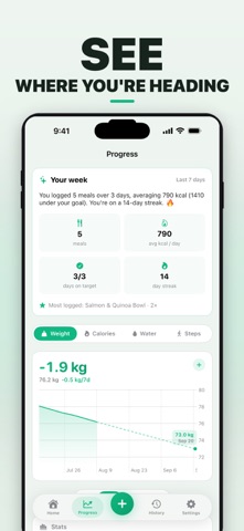 Cal AI: Calorie Scanner Screenshot 5 of 6