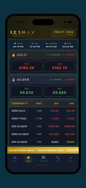 Keshav Bullion screenshot 2