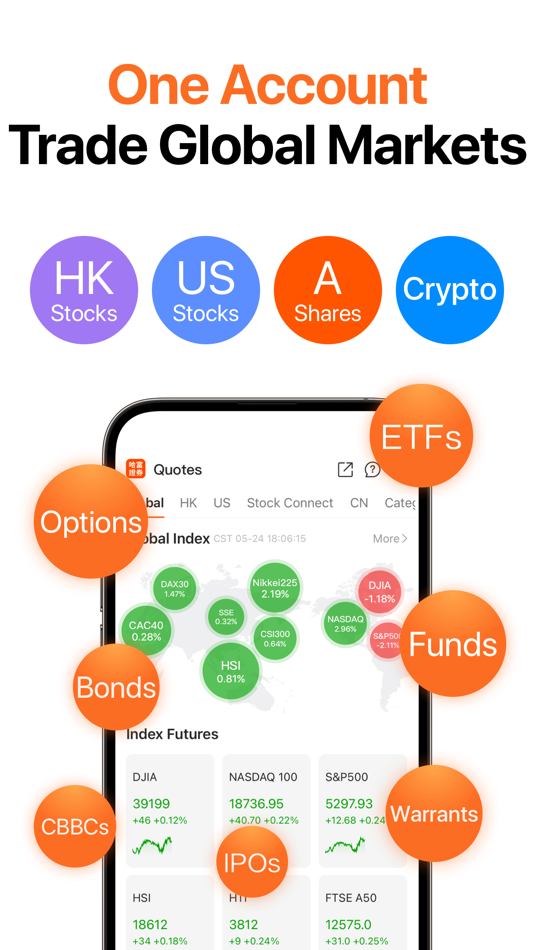 #3. Hafoo:0Commission HK&US Stocks (iOS) Podle: HAFOO NETWORK TECHNOLOGY LIMITED
