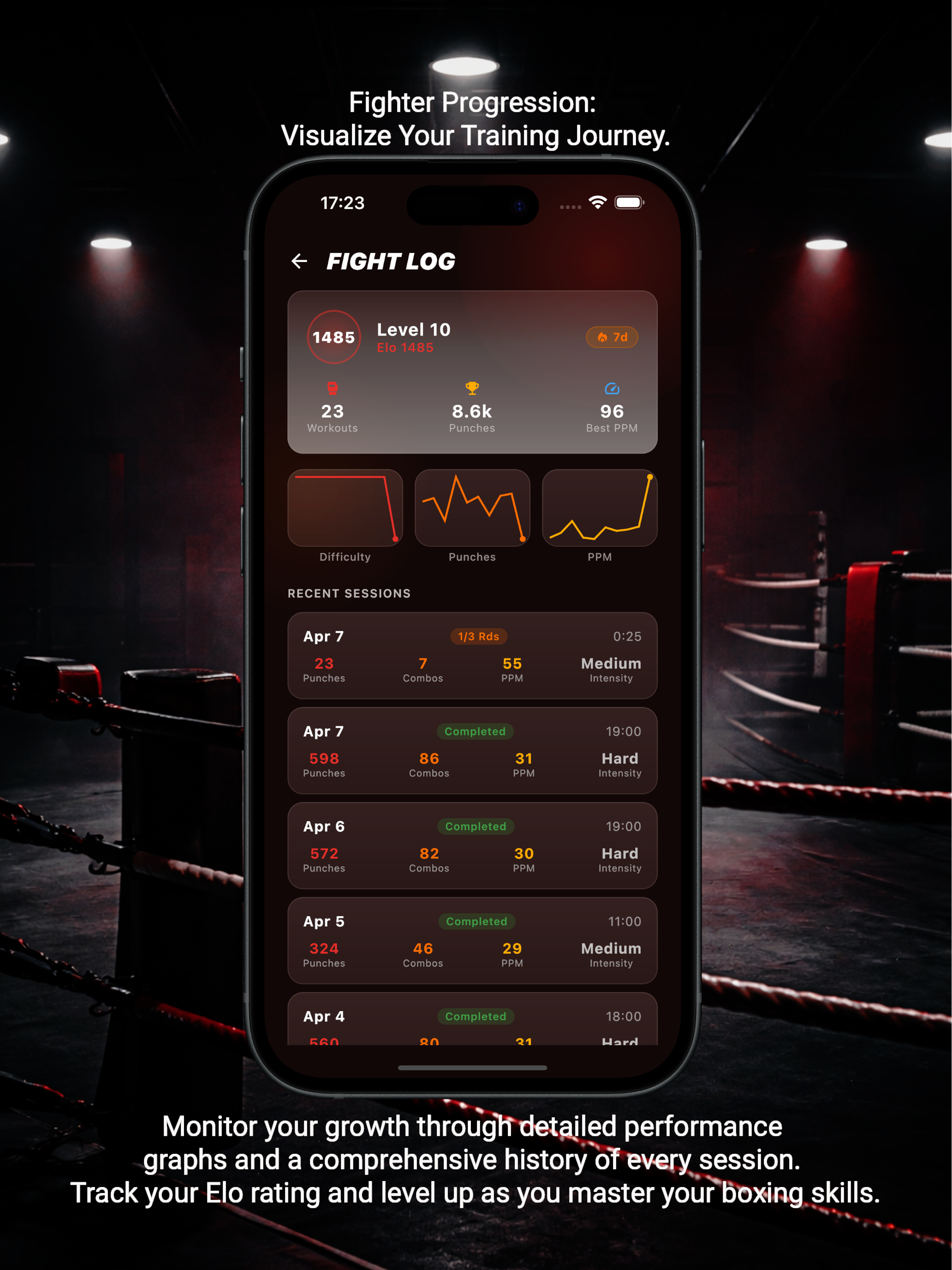 SmartStrike: Boxing Coach