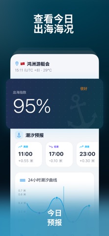 海洋天气预报 - Boat8 screenshot
