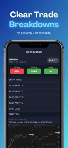 Titan FX Signals Screenshot 4 of 5