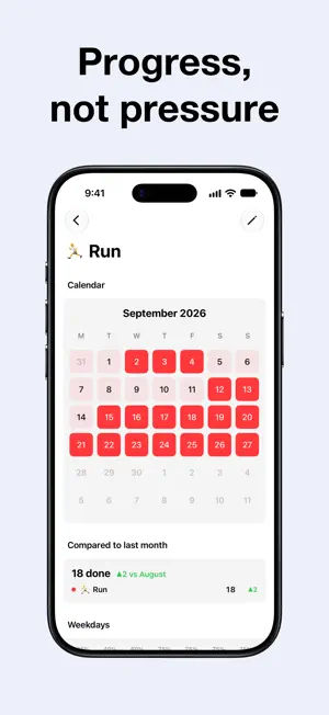Mnmlist – Habit Tracker screenshot 3