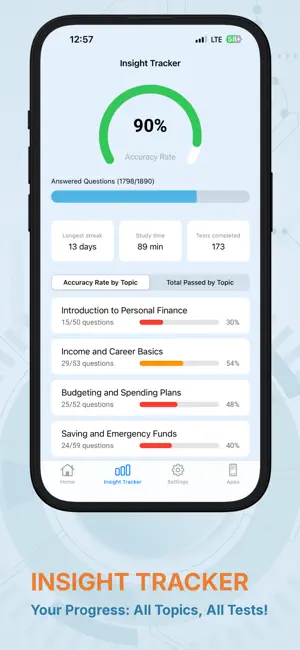 Personal Finance Test screenshot 4
