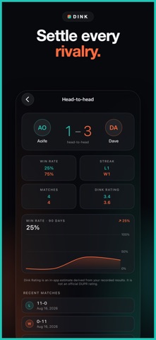 Pickleball Score Keeper Dink iPhone screenshot