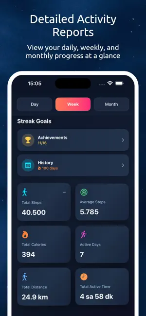Cute Mimi - Step Tracker screenshot 3