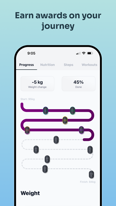 CalorieCam: AI Calorie Tracker Screenshot