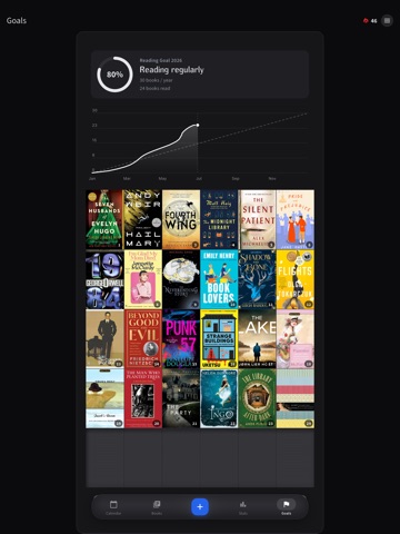 Cover to Cover Club ipad screenshot 4