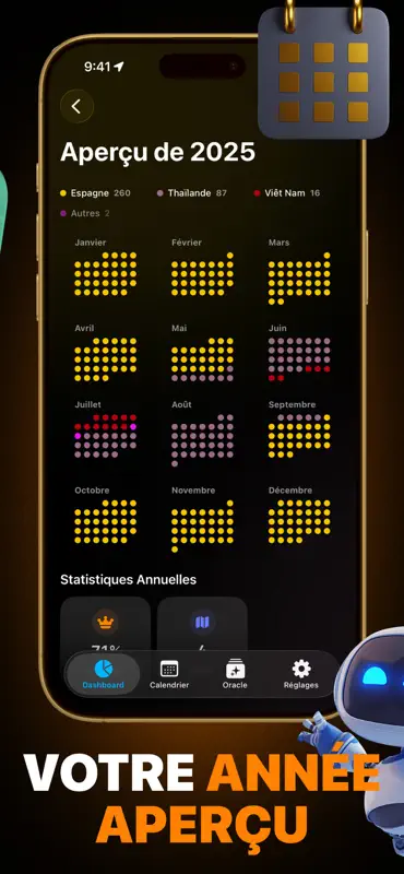 Nomad Tracker: Schengen & 183 screenshot 3 of 6