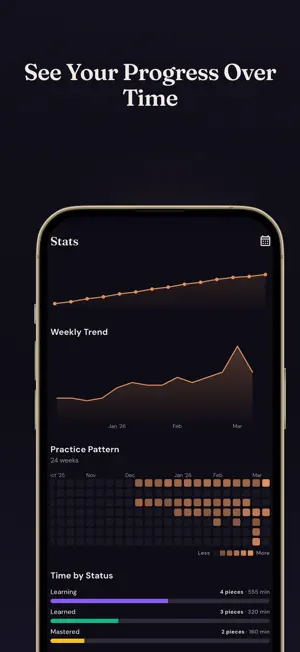 Arietta – Music Practice screenshot 2