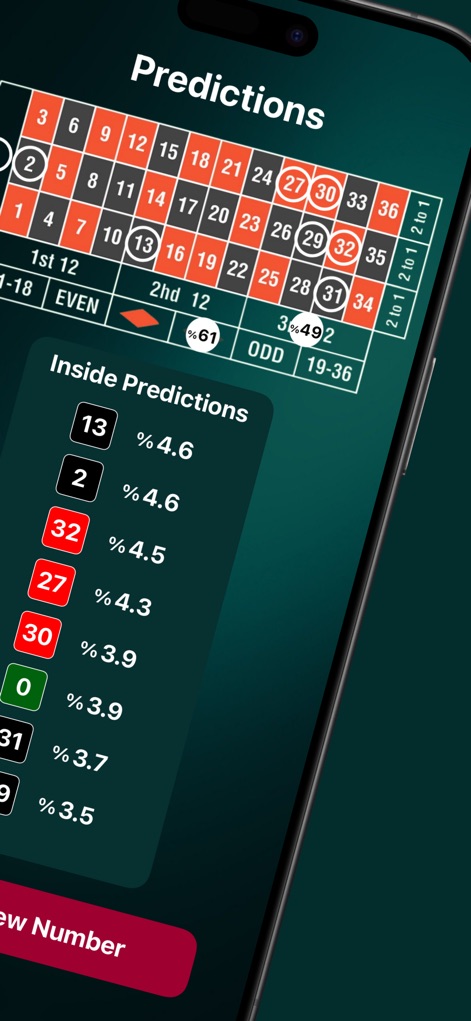 Roulette AI Number Predictor - Games App | MWM