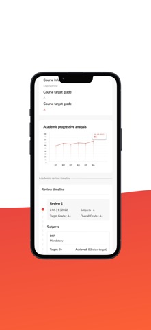 Dartle Community Screenshot 6 of 6