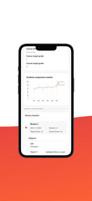 Dartle Community Screenshot 6 of 6