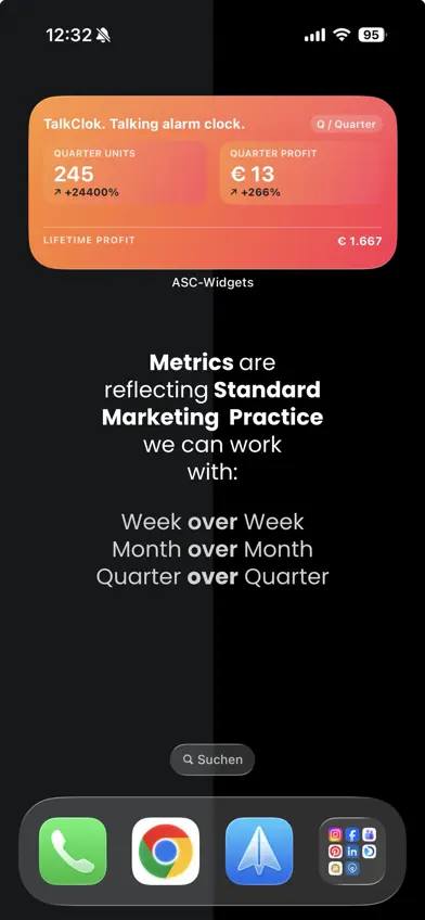 Widgets -for App Store Connect screenshot 3