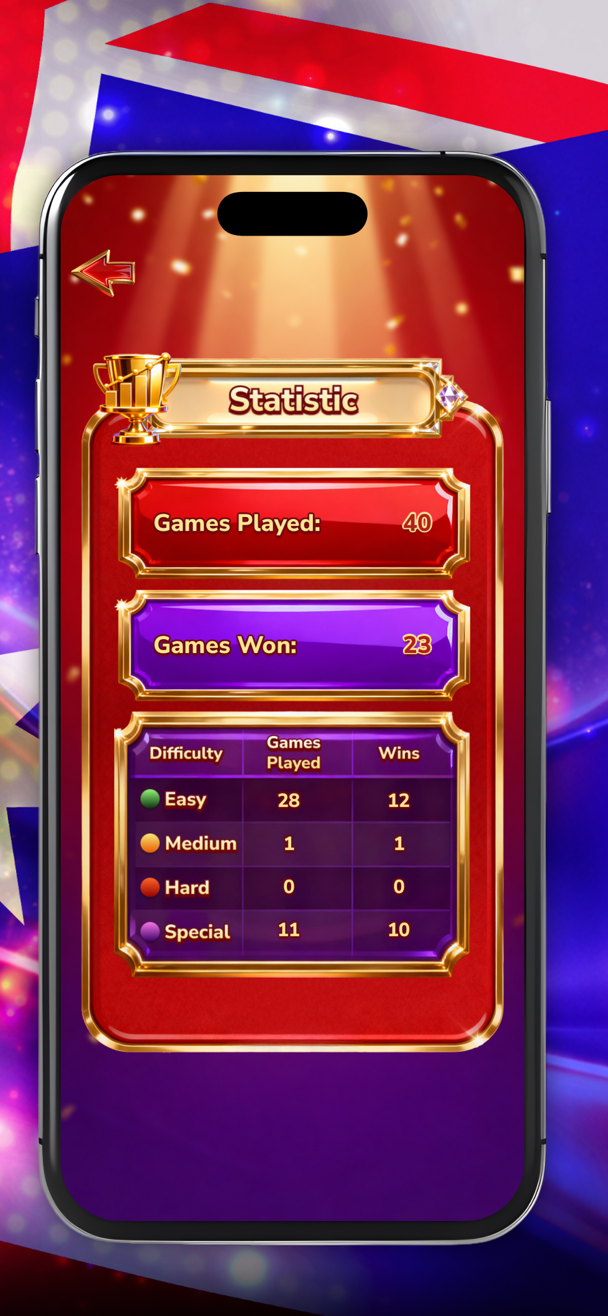 Aussie Spins - Pokies Saga! screenshot 7