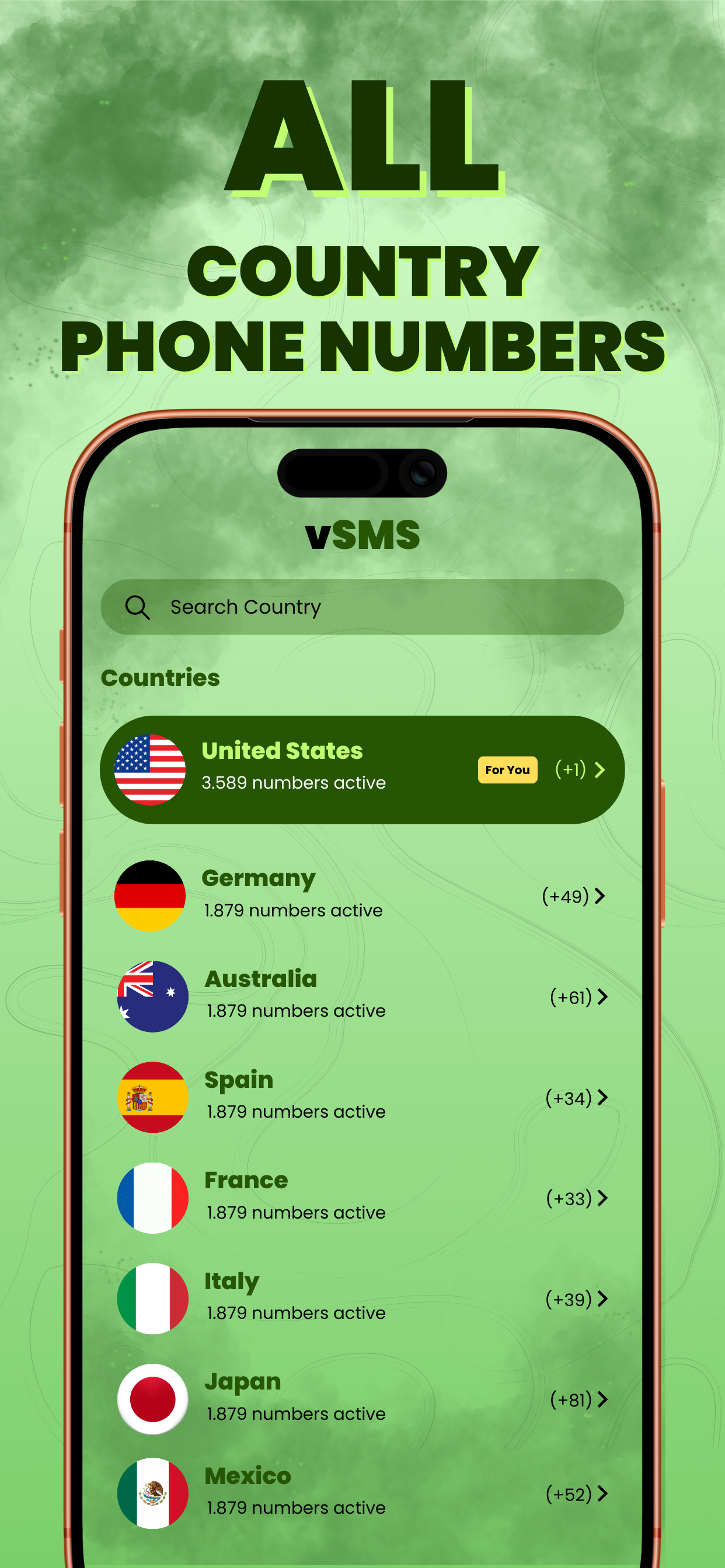 Virtual Number : Receive SMS