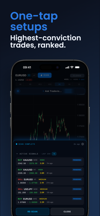 Tradevis Screenshot 4 of 7