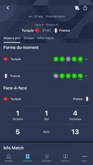 uefa euro, nations league iPhone Captures Décran 2