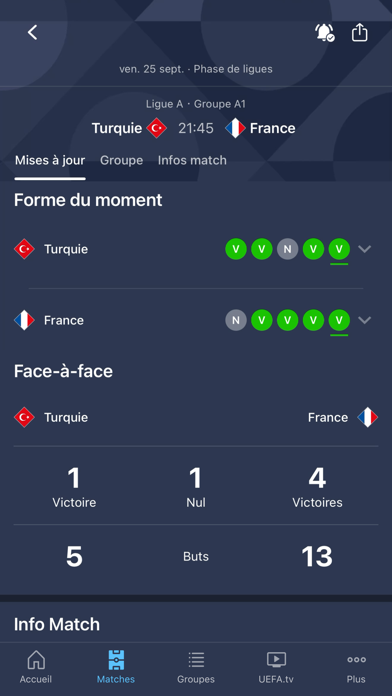 Screenshot #2 pour UEFA EURO, Nations League
