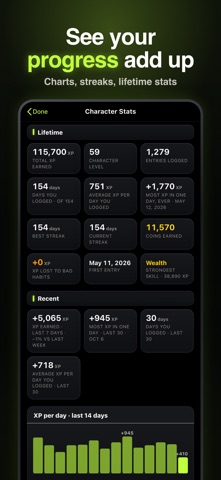 IRLXP: Habit Tracker RPG screenshot 4
